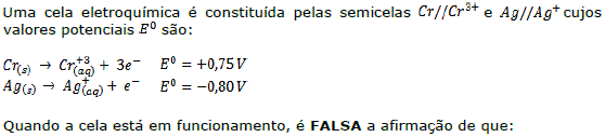 Eletroquímica