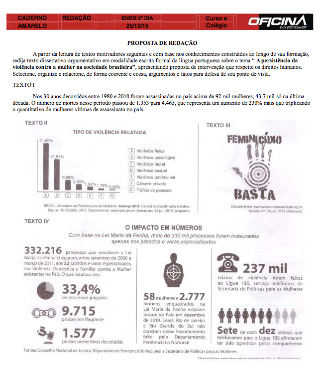 Enem 2015: correção da redação