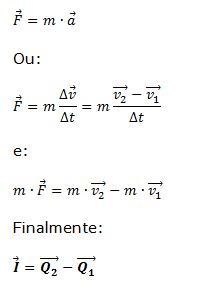Resumo de F&iacute;sica &ndash; Quantidade de Movimento, Impulso e Colis&otilde;es