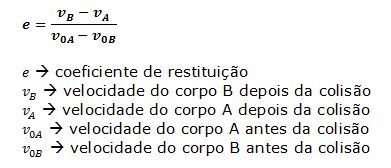Resumo de F&iacute;sica &ndash; Quantidade de Movimento, Impulso e Colis&otilde;es