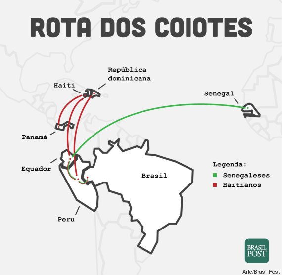 O Refúgio Brasil Network