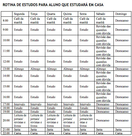 Tabela de hor&aacute;rio de estudos para aluno que estudar&aacute; em casa