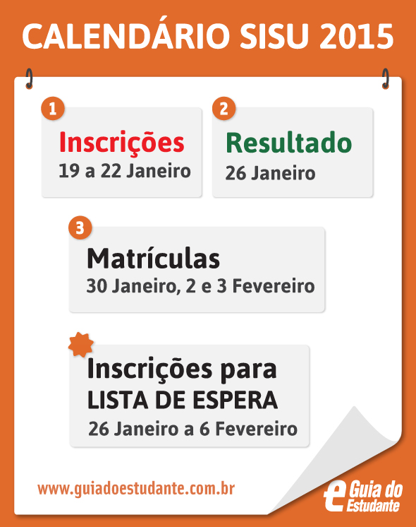 Tira-dúvidas O que é o Sisu: como funciona, inscrições, e notas de