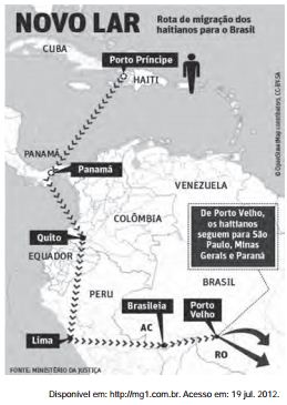 Proposta da semana: Movimento imigratório no século XXI – Enem 2012