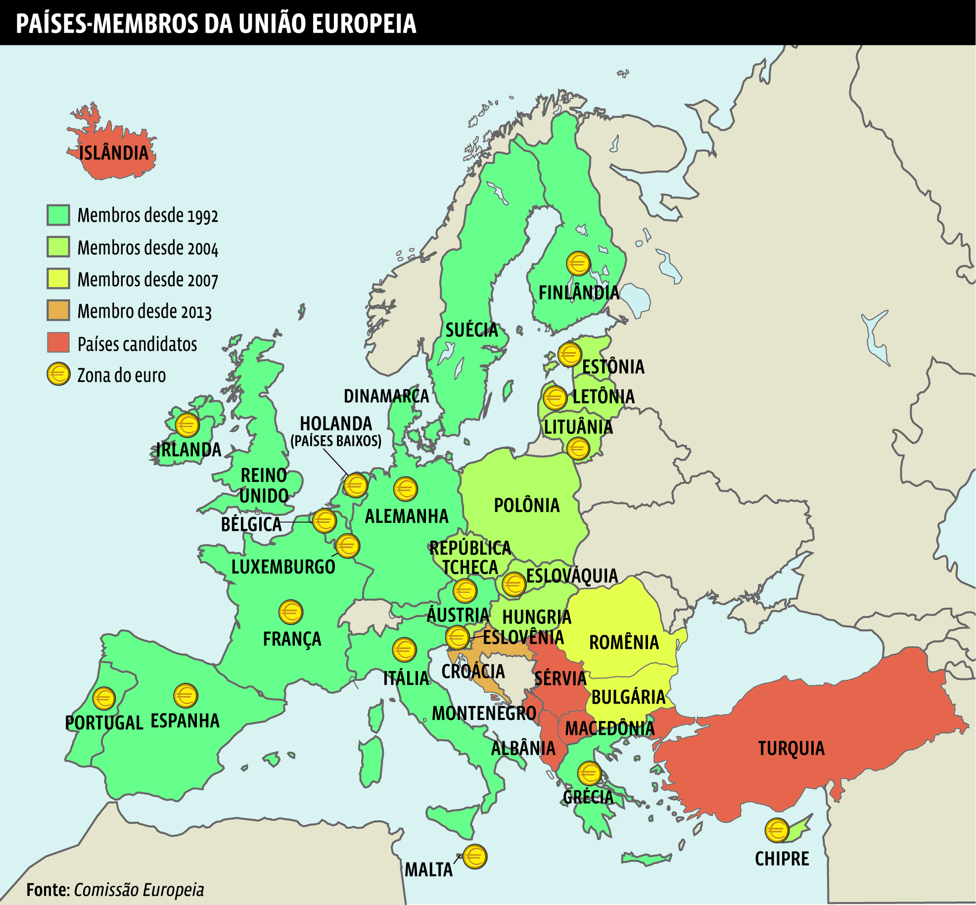 Entenda como funciona a União Europeia | Guia do Estudante