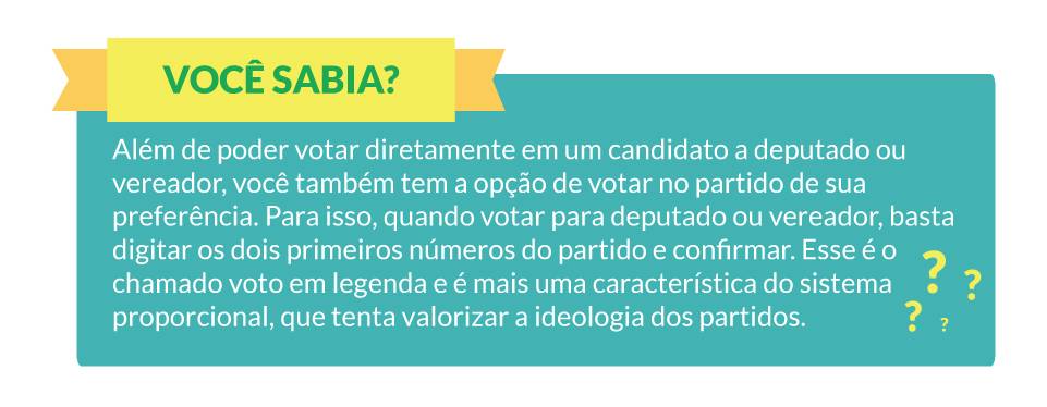 Como os vereadores são eleitos?