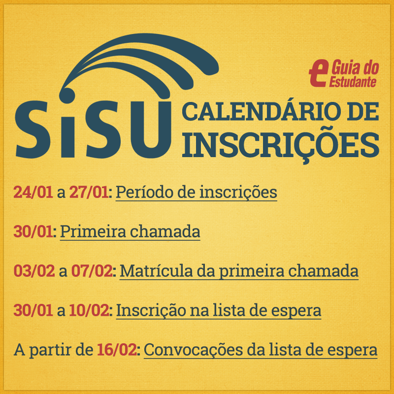 Em 13 horas, Sisu atinge quase 800 mil inscritos