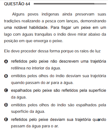 Como cai na prova: Fenômenos ópticos e óptica geométrica