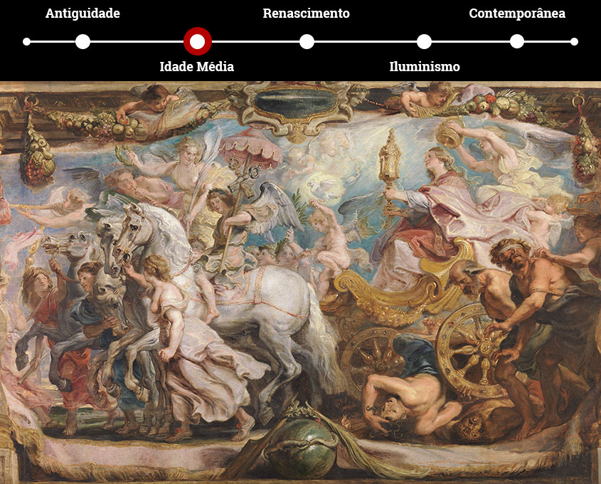“O Triunfo da Igreja”, tela de Peter Paul Rubens