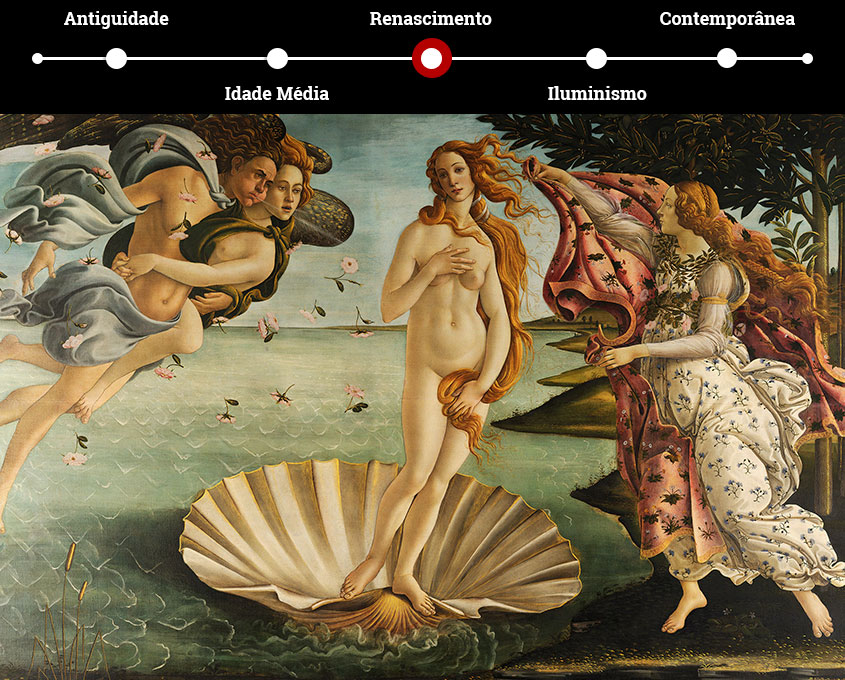 “O Nascimento de Vênus”, obra do pintor renascentista Sandro Botticelli