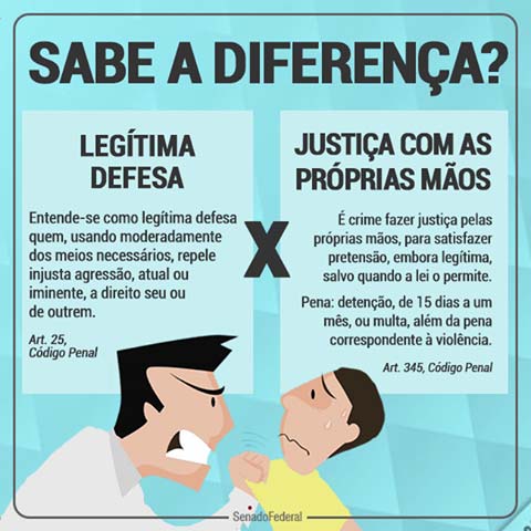 Proposta de redação: Justiça com as próprias mãos no Brasil
