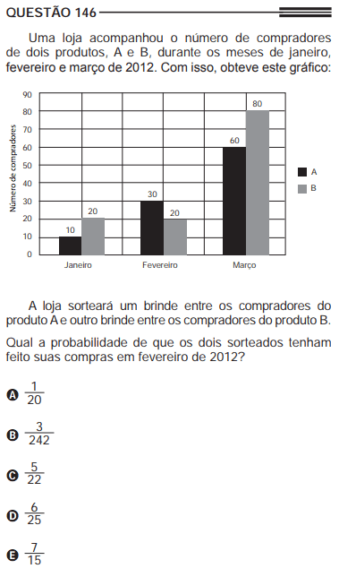 Como cai na prova: Probabilidade