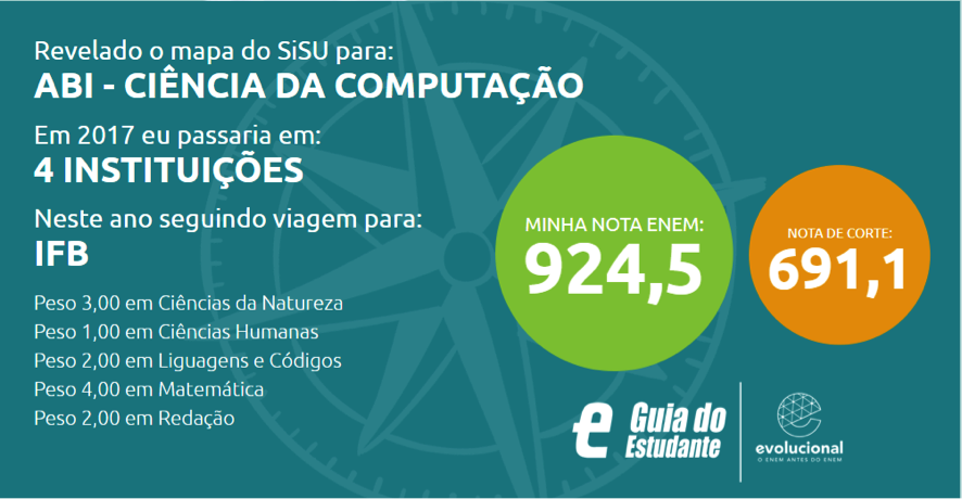 Nota de corte SISU 2024 - como funciona, consulta e simular, menor nota