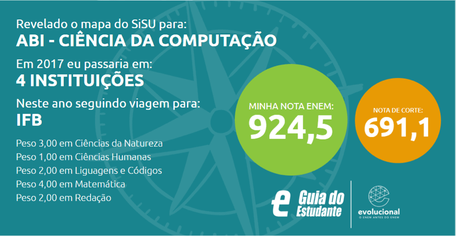 Como usar as notas de corte do Sisu na preparação para o Enem