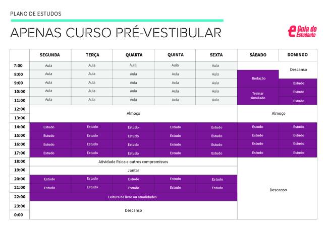 Roteiro de organização de estudos para quem faz apenas cursinho