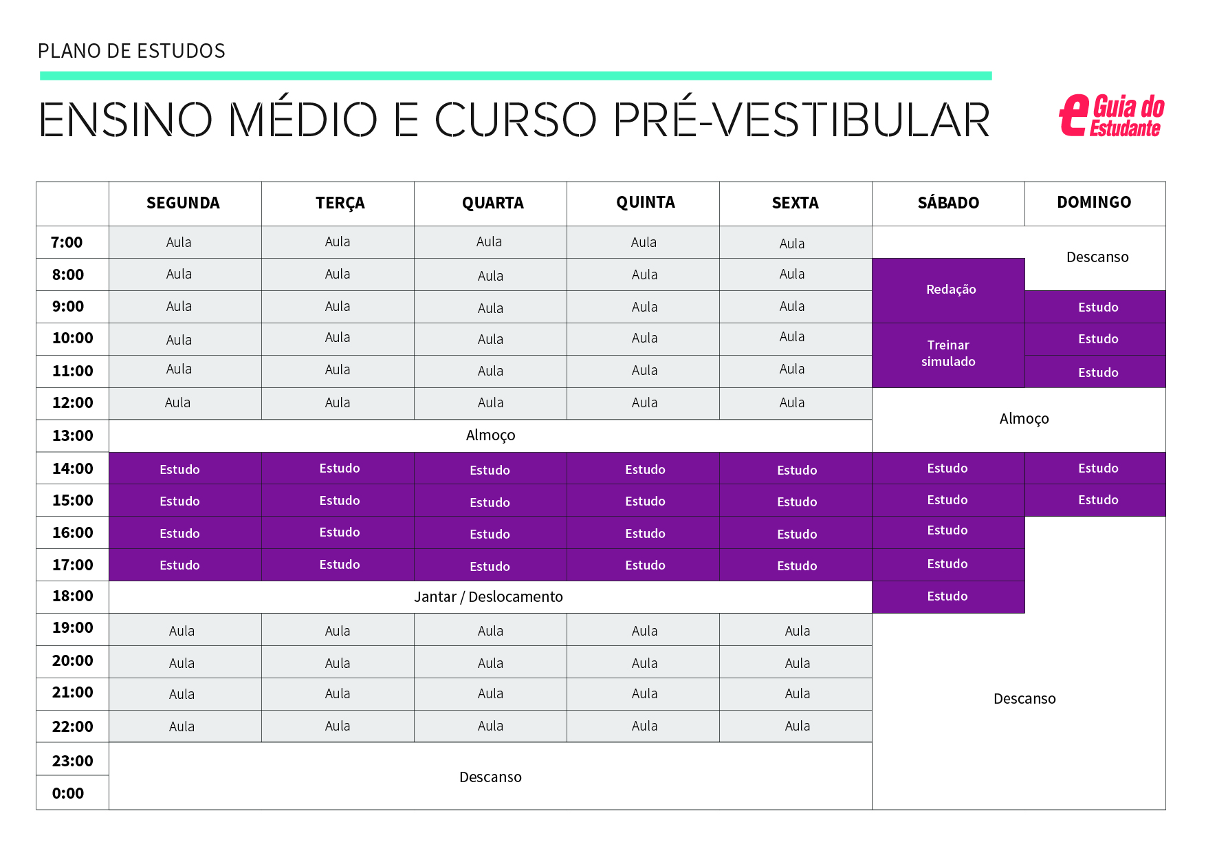 Plano de estudos de Matemática – 3 meses - Guia do Estudante