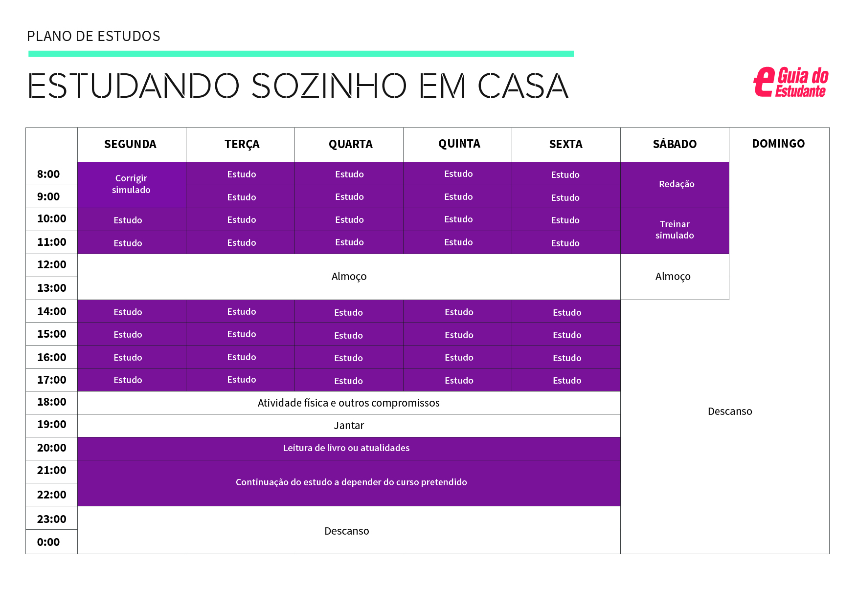 Roteiro De Organização De Estudos Para Quem Estuda Em Casa | Guia Do ...