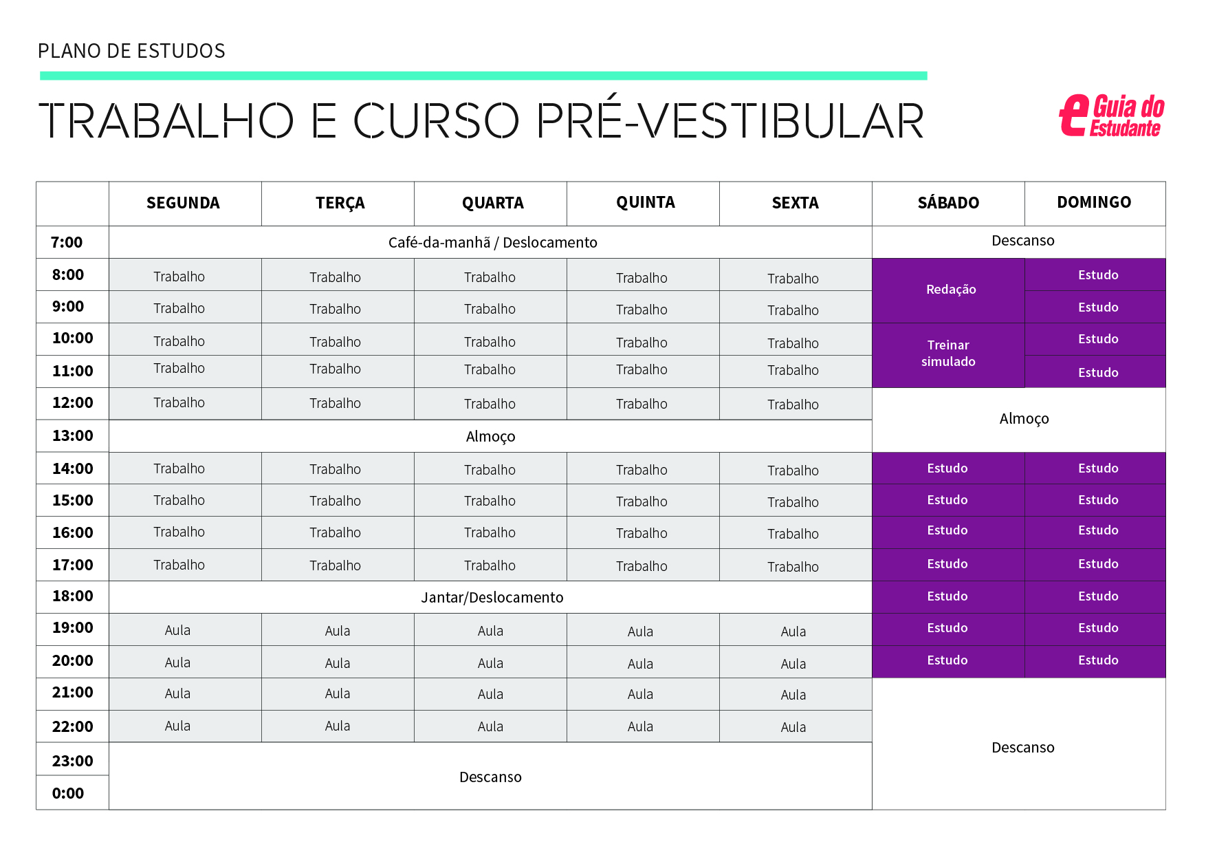 Plano de Estudo para Principiantes: A Abertura! 