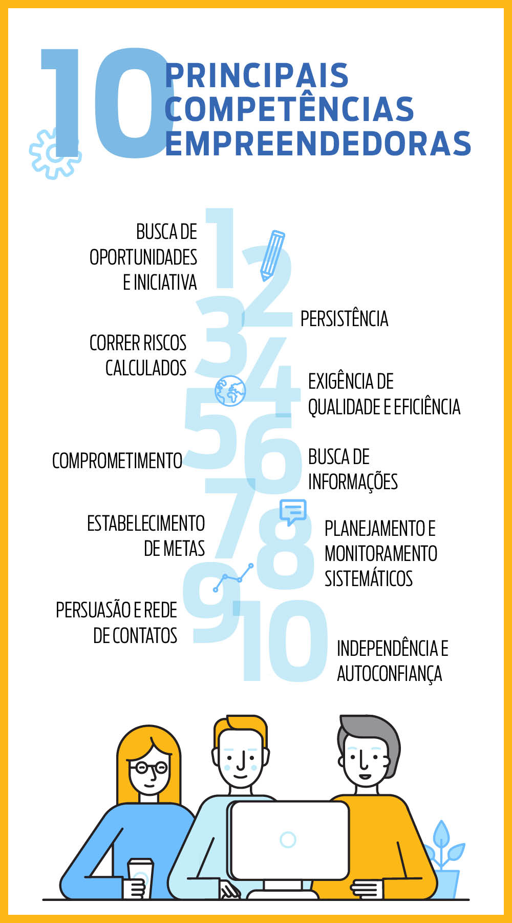 Profissional Empreendedor Ganha Espaç... | Guia Do Estudante