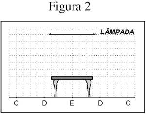 A diferença entre eclipse total e parcial e como isso cai no vestibular